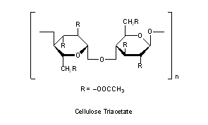 Cellulose Acetates