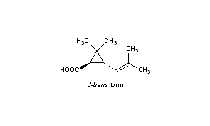 Chrysanthemic Acid