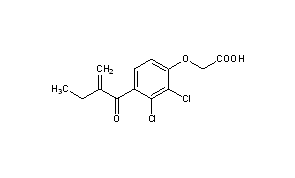 Ethacrynic Acid