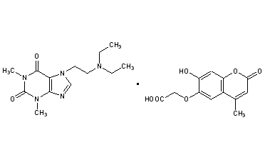 Metescufylline