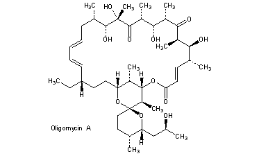 Oligomycins