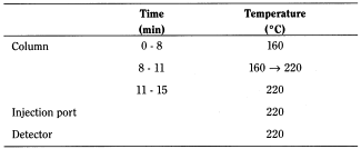 bp2010_v2_08_monographs_medicinal_and_pharmaceutical_substances tetryzolinehydrochloride_2_2009_60_tb.png