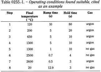 bp2010_v3_03_blood-related_products humanalbuminsolution_1_2009_60_tb.png