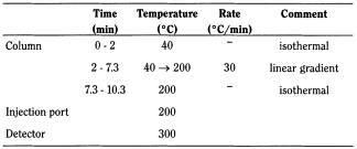 bp2010_v4_03_56_appendix_08_viii 24282ethylhexanoicacid_1_bp2009_60_tb.png