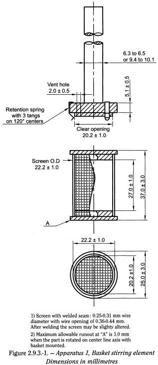 bp2010_v4_04_23_appendix_12_xii 293dissolutiontestforsoliddosageforms_1_bp2009_60_fig.png