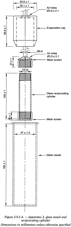 bp2010_v4_04_23_appendix_12_xii 293dissolutiontestforsoliddosageforms_4_bp2009_60_fig.png