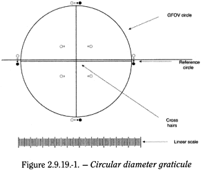 bp2010_v4_04_27_appendix_13_xiii 2919particulatecontamin_subvisibleparticles_1_bp2009_60_fig.png