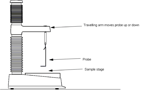 bp2010_v4_04_61_appendix_17_xvii appxvii_textureanalysis_1_bp2007_di.png