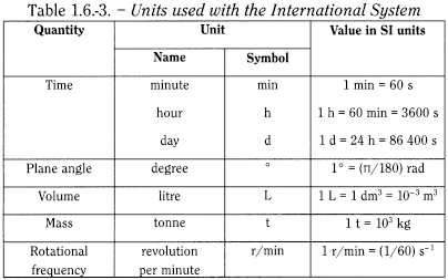 bp2012_v1_05_general_notices_part3 generalnotices_6_2012_70_tb.png