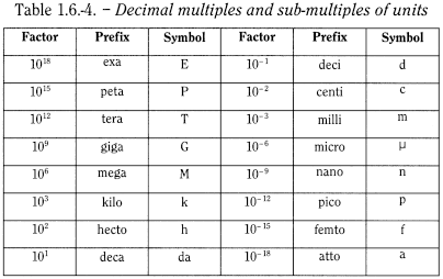 bp2012_v1_05_general_notices_part3 generalnotices_7_2012_70_tb.png