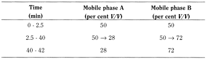 bp2012_v1_07_medicinal_and_pharmaceutical_substances_1 adapalene_2_2012_70_tb.png