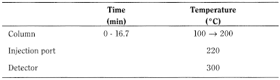 bp2012_v1_07_medicinal_and_pharmaceutical_substances_1 amantadinehydrochloride_2_2012_70_tb.png