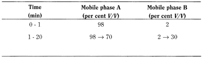 bp2012_v1_07_medicinal_and_pharmaceutical_substances_3 cefalexinmonohydrate_2_2012_70_tb.png