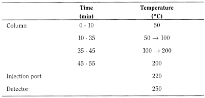bp2012_v1_07_medicinal_and_pharmaceutical_substances_3 dcamphor_2_2010_70_tb.png
