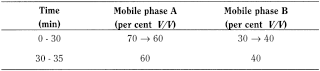 bp2012_v2_13_medicinal_and_pharmaceutical_substances_3 montelukastsodium_2_2013_73_tb.png