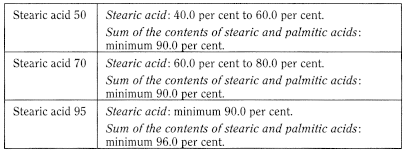 bp2012_v2_13_medicinal_and_pharmaceutical_substances_7 stearicacid_1_2012_70_tb.png