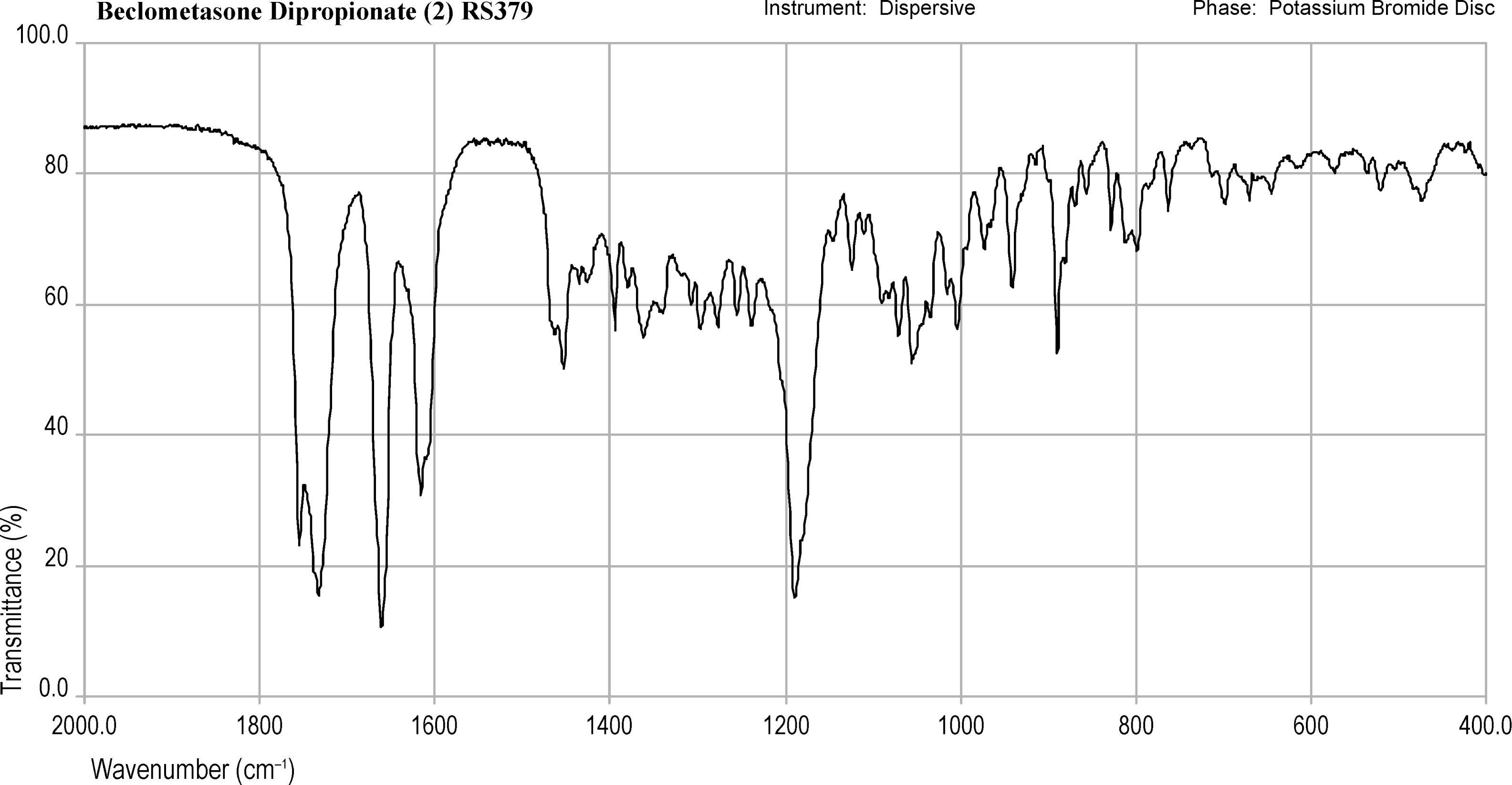 bp2012_v5_43_infrared_reference_spectra_images irs_beclometasone_dipropionate2_379.png
