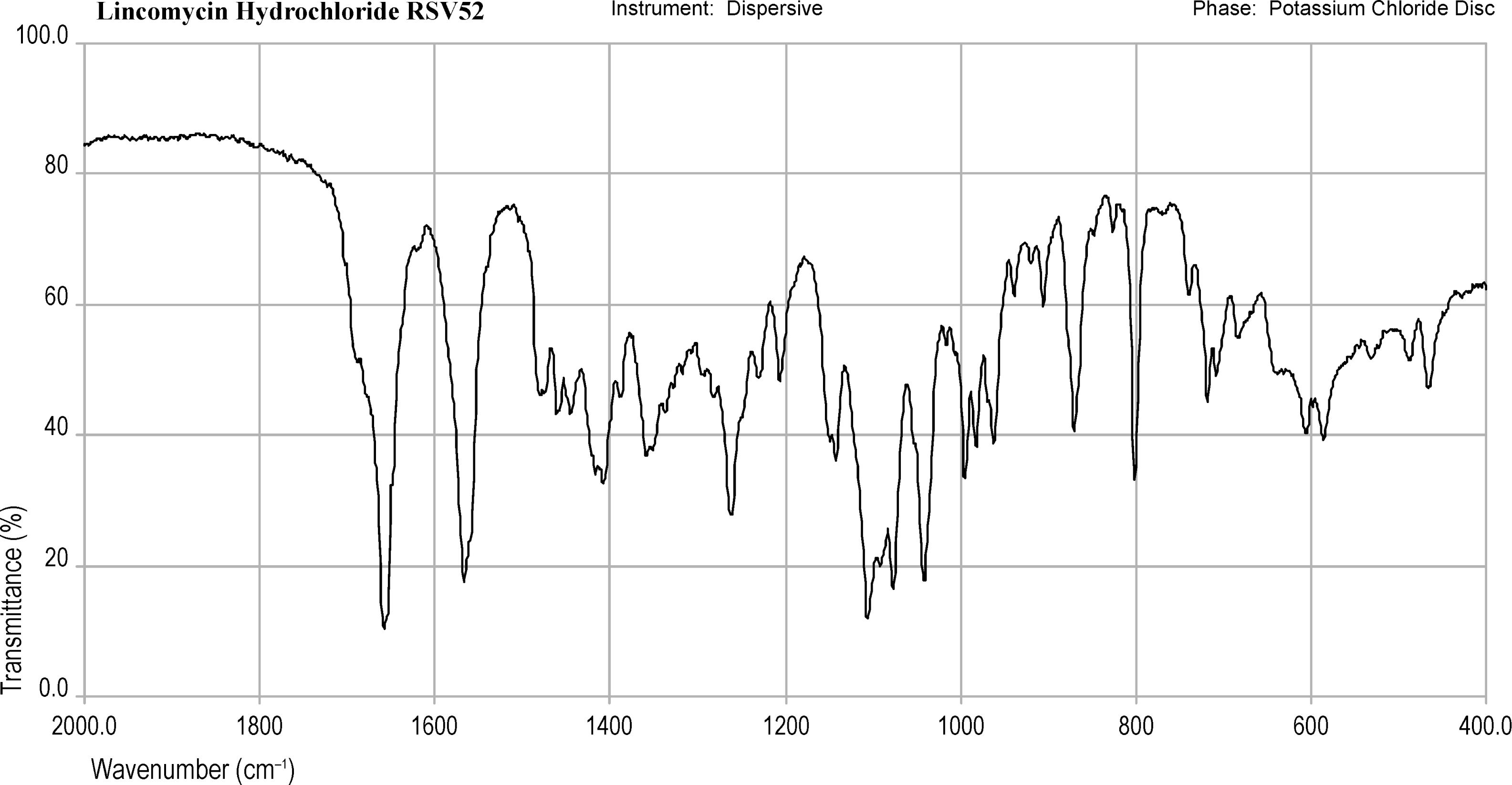 bp2012_v6_65_infrared_reference_spectra_images irsv_lincomycin_hydrochloride_52.png