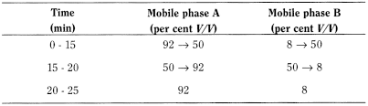 bp2013_v1_07_medicinal_and_pharmaceutical_substances_01 adrenaline_2_2012_70_tb.png