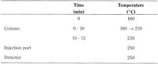 bp2013_v1_07_medicinal_and_pharmaceutical_substances_02 bupivacainehydrochloride_2_2014_77_tb.png