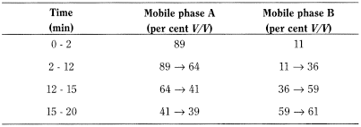 bp2013_v1_07_medicinal_and_pharmaceutical_substances_02 buprenorphine_2_2012_70_tb.png