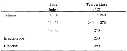 bp2013_v1_07_medicinal_and_pharmaceutical_substances_05 cyclizinehydrochloride_2_2012_70_tb.png