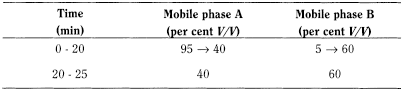 bp2013_v1_07_medicinal_and_pharmaceutical_substances_06 enalaprilmaleate_2_2012_70_tb.png