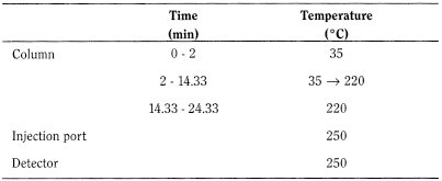 bp2013_v1_07_medicinal_and_pharmaceutical_substances_07 fluoxetinehydrochloride_2_2012_70_tb.png
