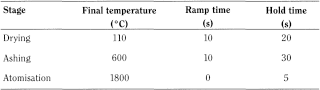 bp2013_v2_13_medicinal_and_pharmaceutical_substances_12 magnesiumstearate_1_2013_74_tb.png