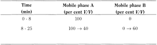 bp2013_v2_13_medicinal_and_pharmaceutical_substances_12 mesalazine_2_2014_77_tb.png
