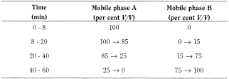 bp2013_v2_13_medicinal_and_pharmaceutical_substances_12 mesalazine_3_2014_77_tb.png