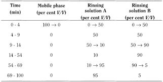 bp2013_v2_13_medicinal_and_pharmaceutical_substances_14 pemetrexeddisodiumheptahydrate_2_2014_77_tb.png
