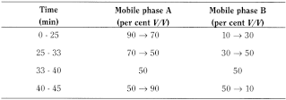 bp2013_v2_13_medicinal_and_pharmaceutical_substances_18 thiaminehydrochloride_2_2014_76_tb.png