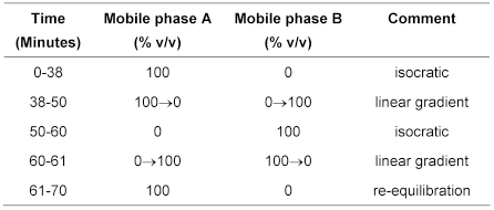 bp2013_v3_21_formulated_preparations_specific_monographs_02 budesonidenebulisersuspension_1_bp2011_tb.png