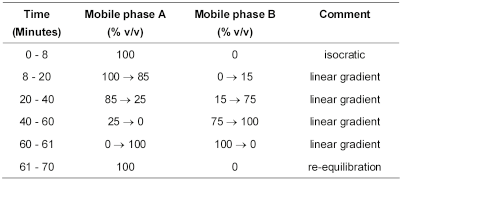 bp2013_v3_21_formulated_preparations_specific_monographs_08 gastro-resistantmesalazinetablets_1_bp2012_tb.png