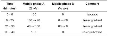 bp2013_v3_21_formulated_preparations_specific_monographs_08 mesalazineenema_2_bp2012_tb.png