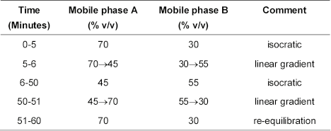 bp2013_v3_21_formulated_preparations_specific_monographs_09 oxybutynintablets_1_bp2011_tb.png