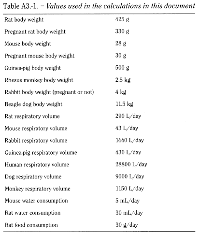 bp2013_v5_50_1067_supplementary_chapter_iv_d 54residualsolvents_12_2012_70_tb.png