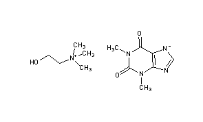 Choline Theophyllinate