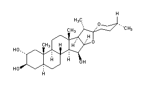 Digitogenin