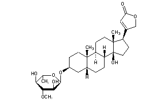 Neriifolin
