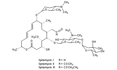 Spiramycin