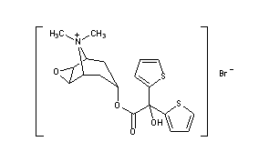 Tiotropium Bromide