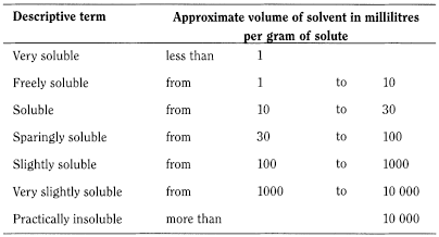 bp2012_v1_05_general_notices_part3 generalnotices_1_2012_70_tb.png