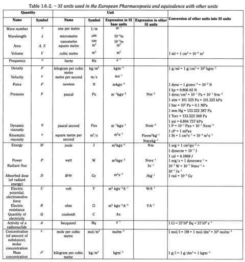 bp2010_v0_06_04_general_notices_part3 generalnotices_5_bp2010_65_tb.png