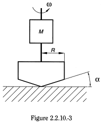 bp2010_v4_03_35_appendix_05_v 2210viscosityrotatingviscometermethod_8_bp2009_60_fig.png