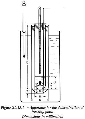 bp2010_v4_03_35_appendix_05_v 2218freezingpoint_1_bp2009_60_fig.png