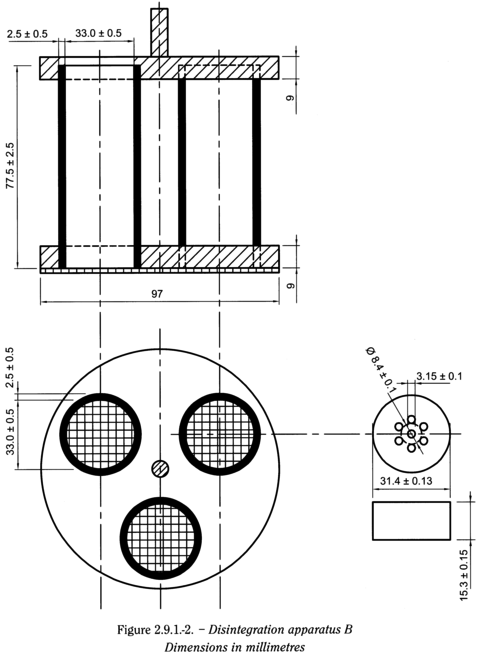 bp2010_v4_04_23_appendix_12_xii 291disintegrationoftabletsandcapsules_2_2010_63_fig.png