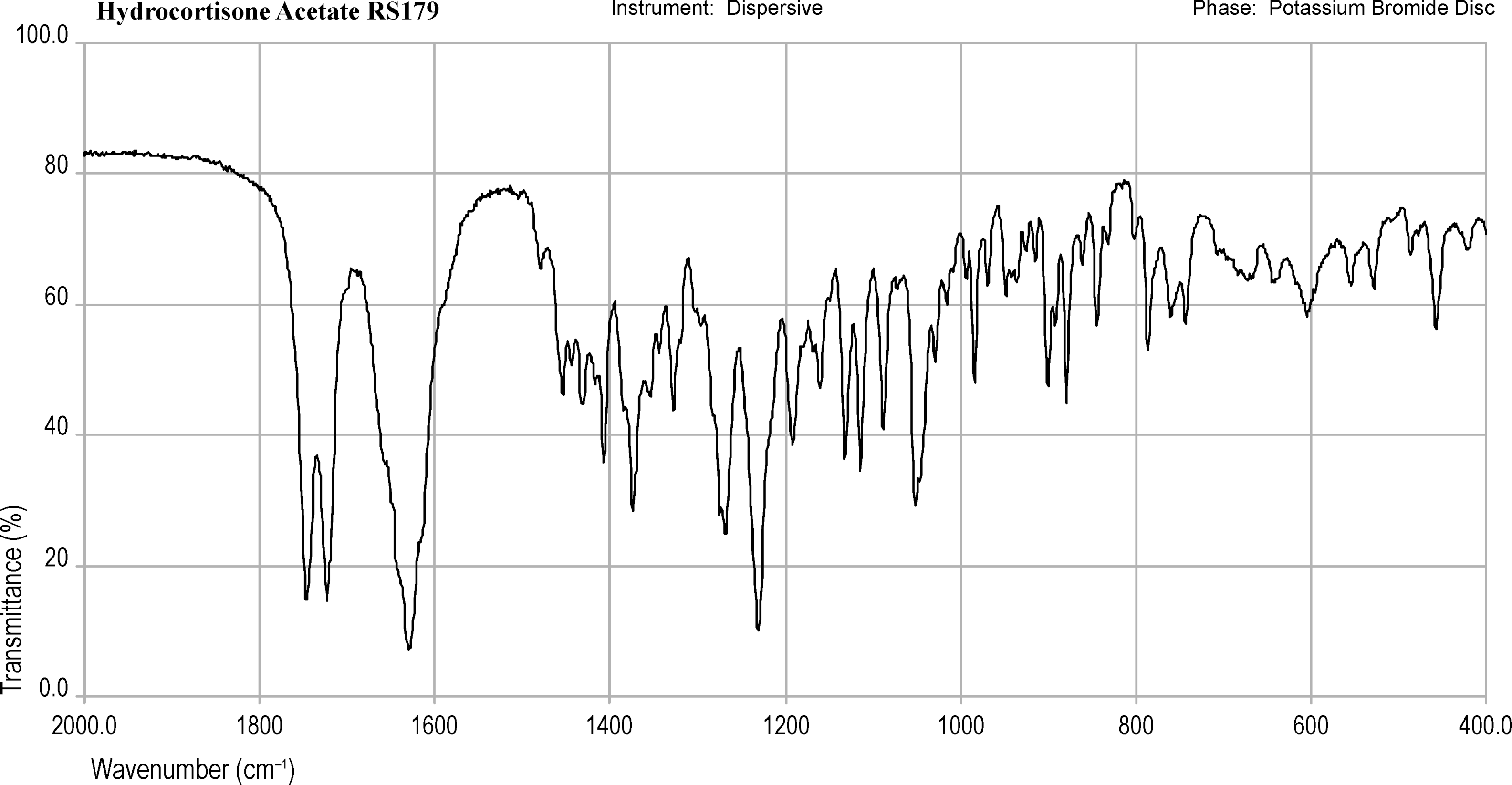 bp2012_v5_43_infrared_reference_spectra_images irs_hydrocortisone_acetate_179.png