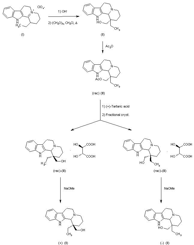 Vintoperol RT 3003 RGH 2981 vintoperol-rt-3003-rgh-2981